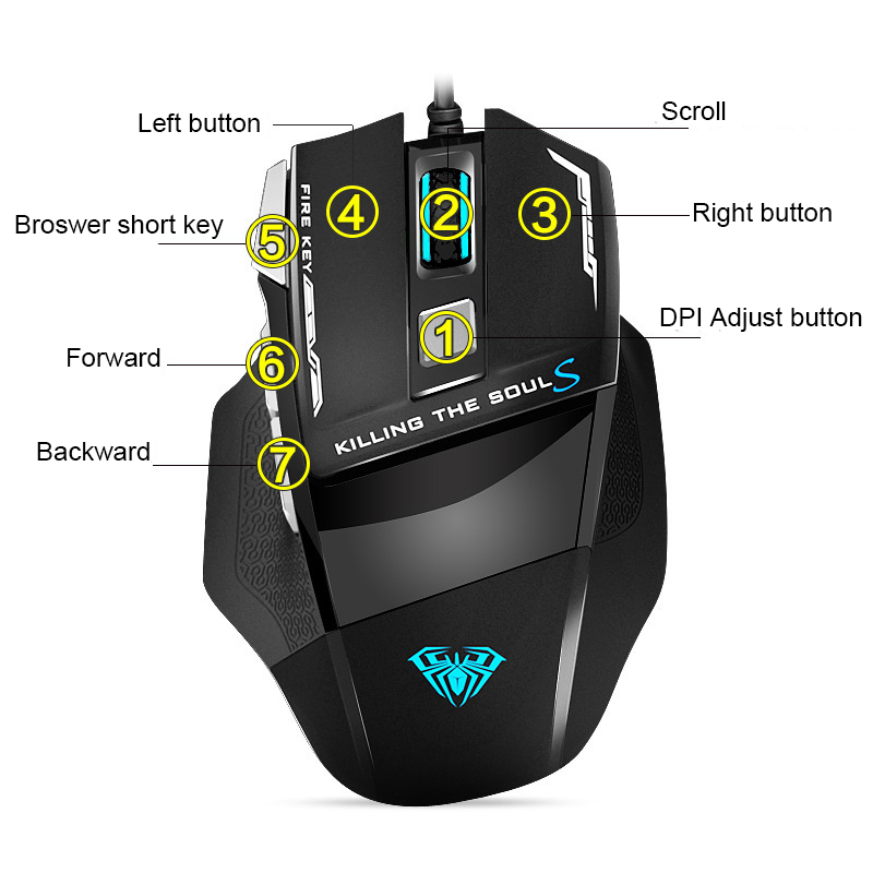 Wired Macro Programming Mouse  - Esports Gaming Maus recension och pris