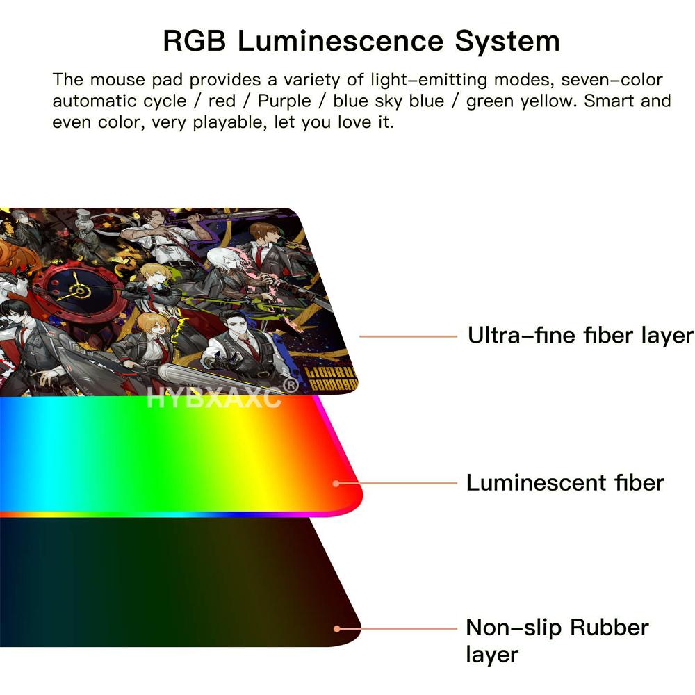 Gaming Mouse Pad Limbus Compan - Esports Gaming Companies recension och pris